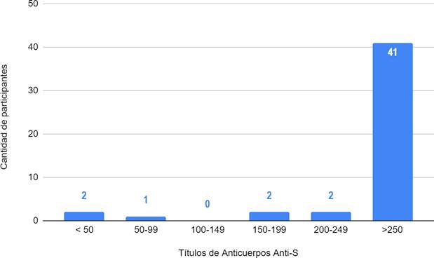 Gráfico

Descripción generada automáticamente