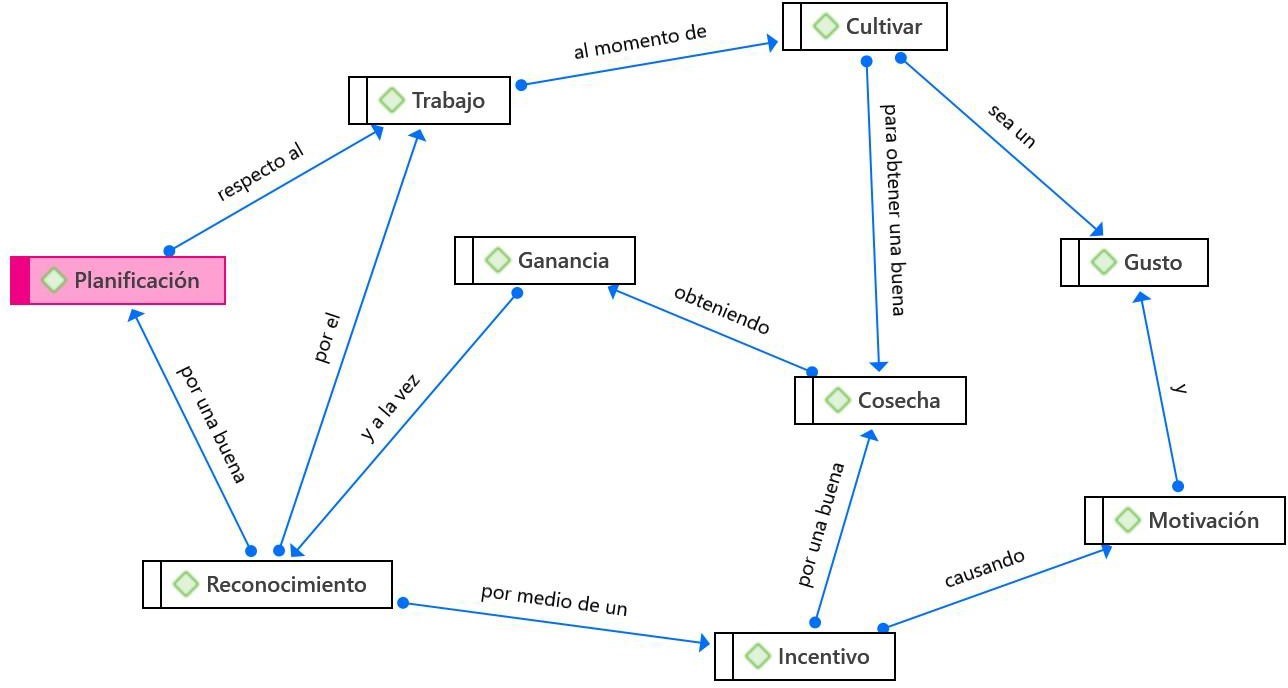 Diagrama  Descripción generada automáticamente