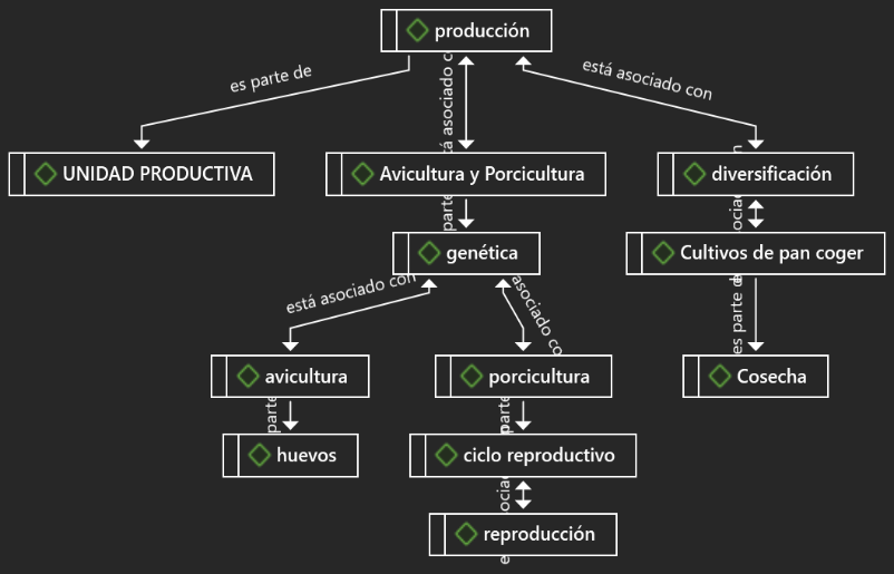 Diagrama

Descripción generada automáticamente