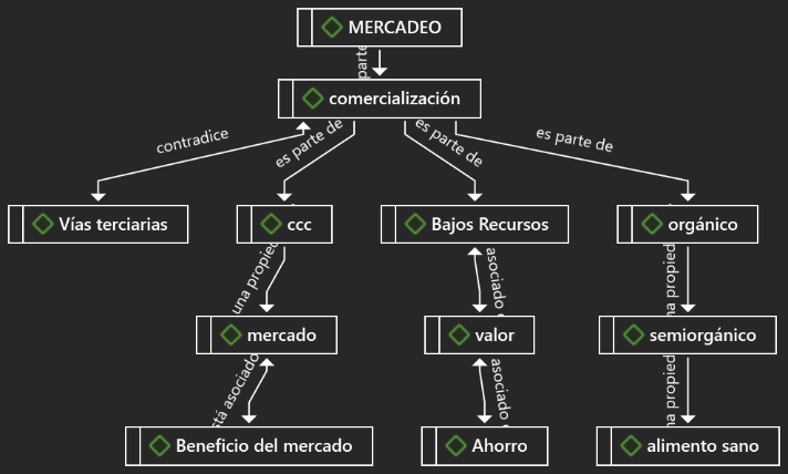 Diagrama

Descripción generada automáticamente