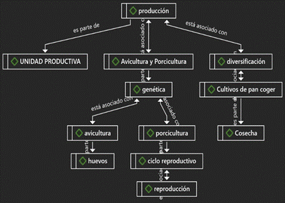 Diagrama

Descripción generada automáticamente