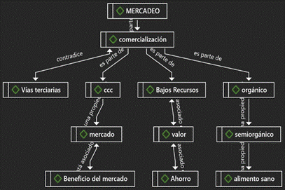 Diagrama

Descripción generada automáticamente