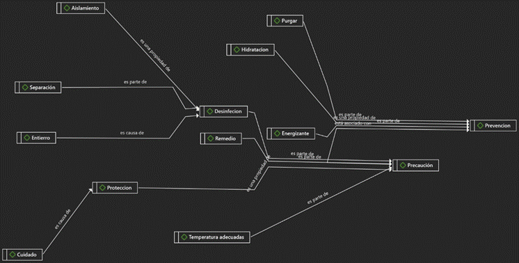 Imagen que contiene Diagrama

Descripción generada automáticamente